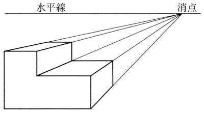 過熱度計算|﻿過熱度 [JSME Mechanical Engineering Dictionary]